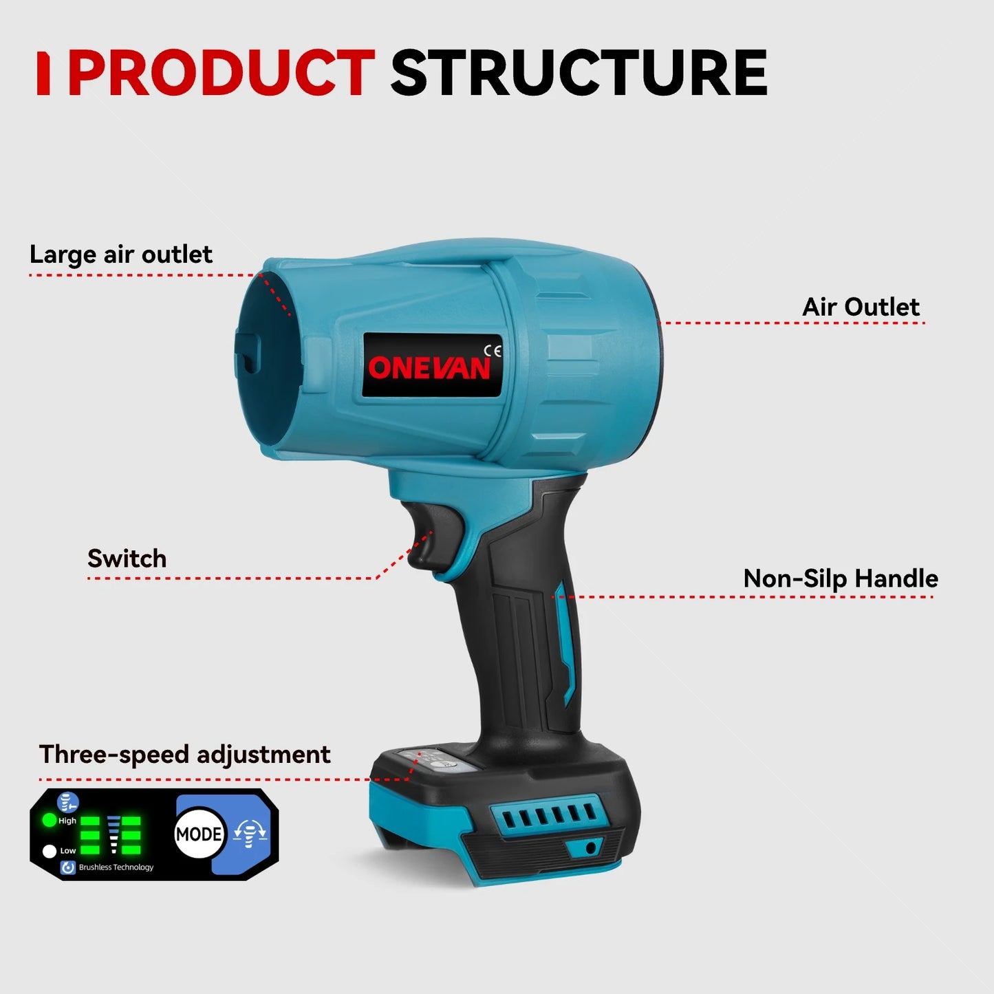 Soplador de Aire Eléctrico Inalámbrico